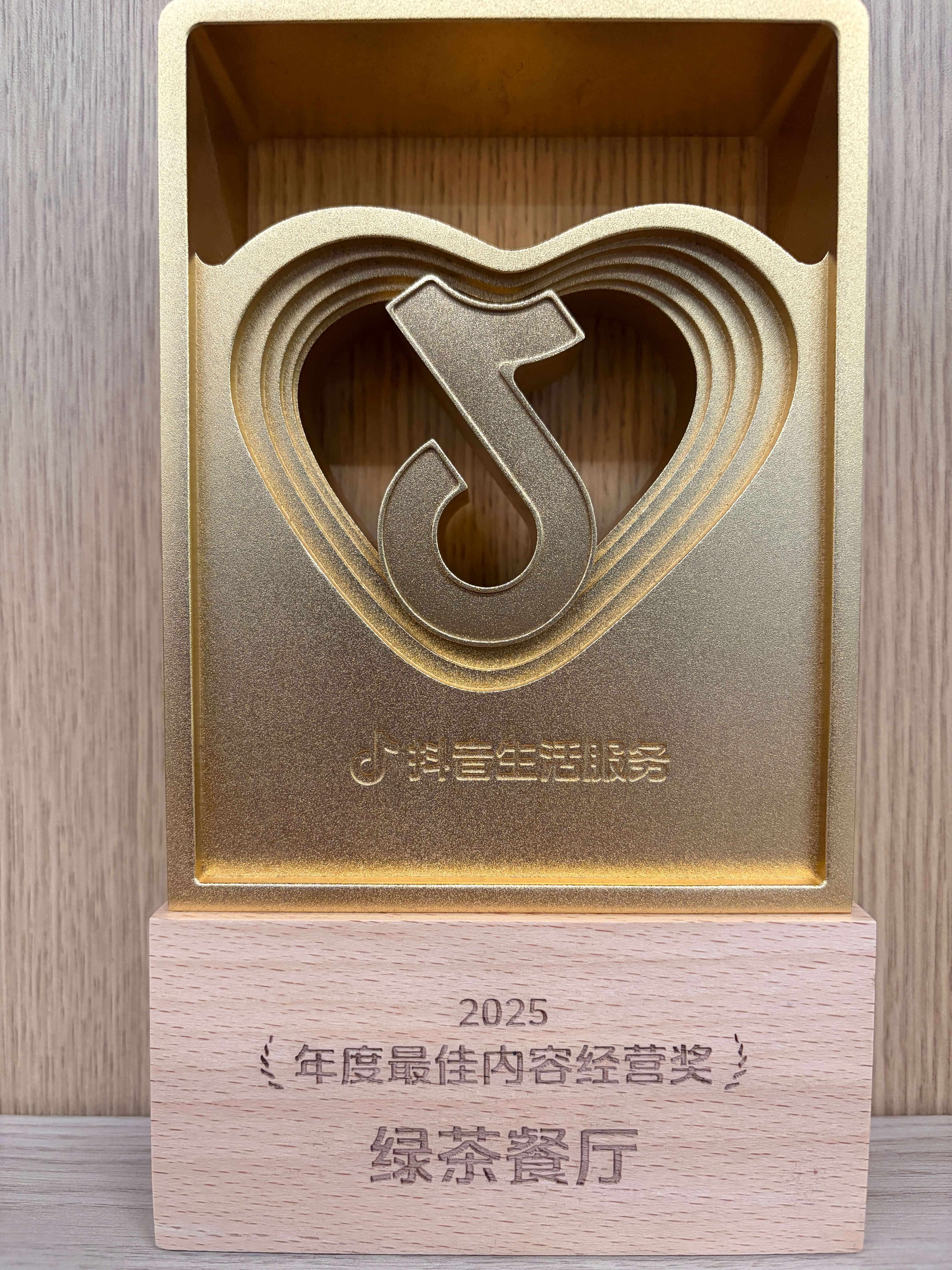 2025年度最佳内容经营奖